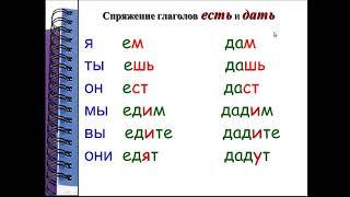 Разноспрягаемые глаголы. 6 класс