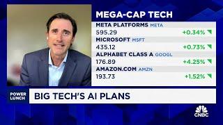 Citi's Ron Josey on what he's watching for in Big Tech earnings