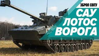 СКОРО НА ФРОНТІ? САУ Лотос. Захопили макет Leopard-2. ПРО Hongqi-19. J-15Т. Продали Су-57 [17.11.24]