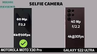 full comparison motorola moto x30 pro vs samsung s22 ultra