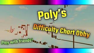 Polys Difficulty Chart Obby | All Non SC Stages