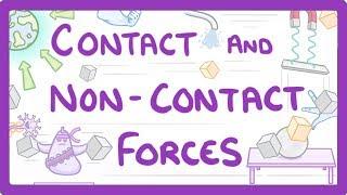 GCSE Physics - Contact and Non-Contact Forces #40