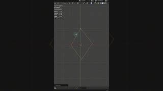 A pointless tutorial series Video 2 Blender ³ᵈ