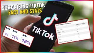 SURPRISING TIKTOK FACT AND STATS