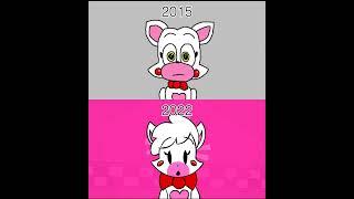 Plush Mangle meets Plushtrap | COMPARISON (2015 / 2022)