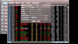 All Penny Stocks