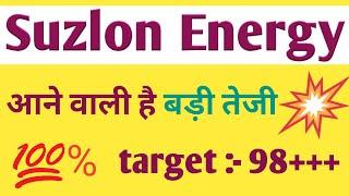 Suzlon Energy share latest news today ।। suzlon energy share latest news