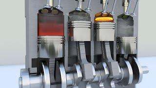 How Does an Internal Combustion Engine Work?