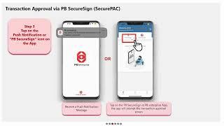 PB enterprise: Transaction Approval via PB SecureSign