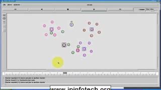 Effective Key Management in Dynamic Wireless Sensor Networks | NS2 project