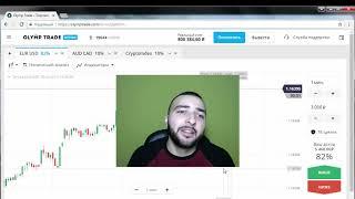 Олимп трейд как заработать 4 правила заработка на OLYMP TRADE