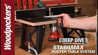 Get the Most out of your Trim Router with StabilMax RT Router Table System | Deep Dive