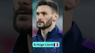 Top 10 best goalkeeper in FIFA world cup 2022