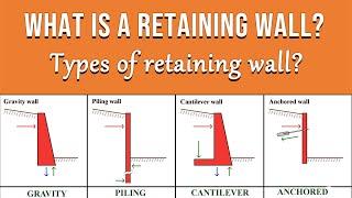 9 Types of Retaining wall and their properties (What is a retaining wall?) || civilogy