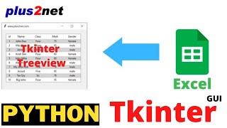 Reading Excel file and displaying data in Tkinter Treeview by using Python Openpyxl library