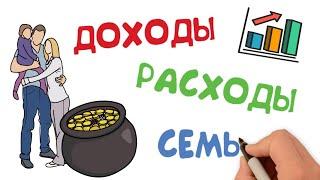 Урок 3. Экономика домохозяйства. Семейный бюджет  Финансовая грамотность для школьников