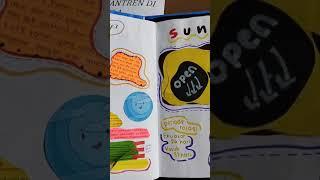 scrapbook solar system | hasil karya siswa