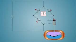 pressure measurement using resistive strain gauge