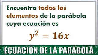 41. Encontrar TODOS los elementos de una parábola con vértice en el origen