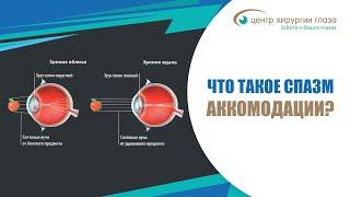 Усталость и ощущение напряжения глаз, снижение зрения - это проявления спазма аккомодации!