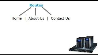 Basic Routing Using Express: Node.js