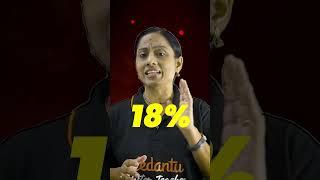 JEE 2025 Physics Chapterwise Weightage EXPLAINED #vedantutelugu #jeeaspirants