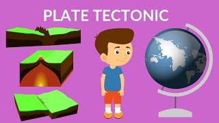 Plate Tectonics  | Tectonic plates Theory | Video for kids