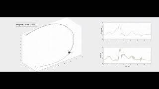 Drone control using reinforcement learning in MATLAB/Simulink