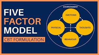 CBT 5 Factor Model. Hot Cross Bun Formulation in CBT