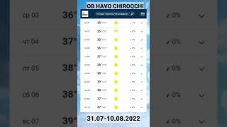 Ob havo bugun | chiroqchi ob havo 10 kunlik