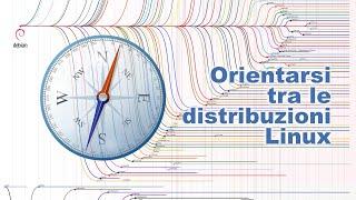 Orientarsi tra le distribuzioni Linux