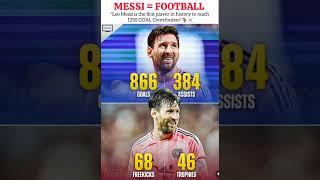 UNREAL STATS️#football#messi#leomessi#barcelona#ronaldo #intermiami#clubworldcup#realmadrid#shorts