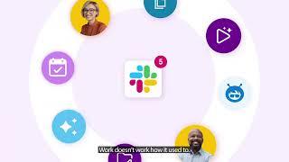 What is Slack? | Your Work OS | Slack