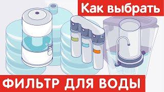 Как выбрать ФИЛЬТР ДЛЯ ВОДЫ?