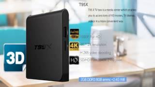 Sunvell T95X android tv box amlogic s905x - 2GB + 8GB