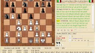 Stockfish 8 - 5|5 - 4 extra pawns vs. 2 extra pawns and knight