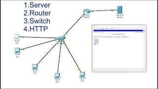 #Cisco Router, Server, Switch ; Настройка сети и сервера!