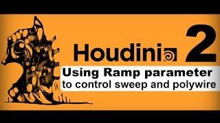 Houdini Essential:How to control polywire, and sweep node along a curve by ramp parameter. part2