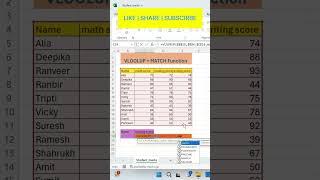 Advanced Excel | Dymanic VLOOKUP | VLOOKUP + MATCH | #exceltips #excel #vlookup#trending#shorts