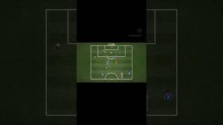 Specific Positional Drill | Training for All Positions 