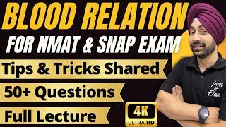 Blood Relation: Complete Video Lecture for NMAT & SNAP | Tips & Tricks | Logical Reasoning | 4K