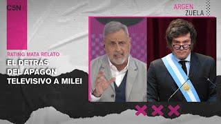 APAGÓN TELEVISIVO: RECHAZO al DISCURSO de MILEI en el CONGRESO