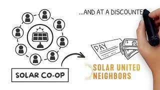 How does a solar co-op work?