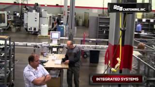 Integrated Cartoning & Case Packing Systems | PMI Cartoning