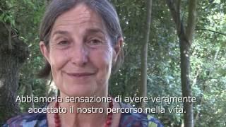 FERTILITY YOGA