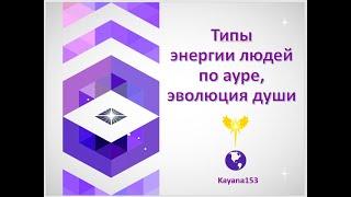 ТИПЫ ЭНЕРГИИ ПО АУРЕ. ЭВОЛЮЦИЯ ДУШИ. Доклад с конференции "Непознанное" 2023 г