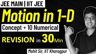 Motion in One Dimension | Kinematics | Complete REVISION for JEE Physics | Mohit Sir (IIT KGP)