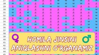 HOMILA JINSINI ANIQLASH KALENDARI | ОПРЕДЕЛИТЬ ПОЛ РЕБЕНКА