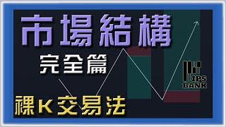 ░裸K交易｜市場結構完全篇░ 15分鐘學懂 真正#市場結構｜結構確立條件｜回調期 VS 延伸期 ｜Advanced Market Structure #投資 #美股 #外匯 #股票 #交易