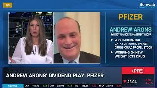 Bullish Underdogs and Big Winners: PYPL, PFE & AMZN